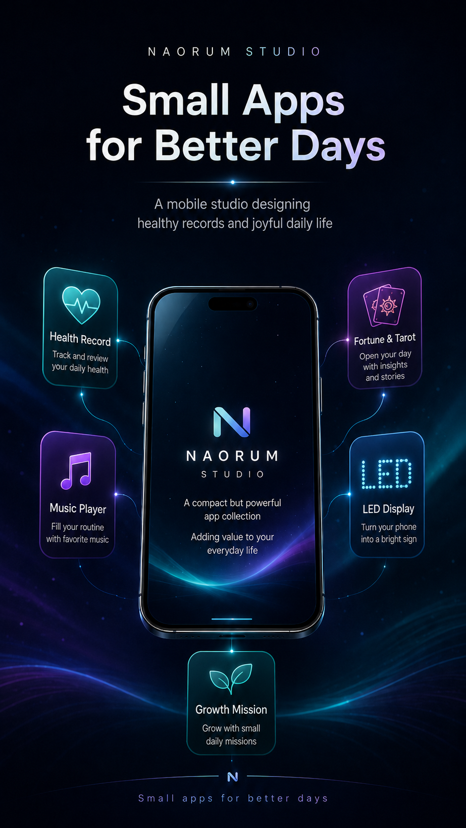 Naorum English app screen 1