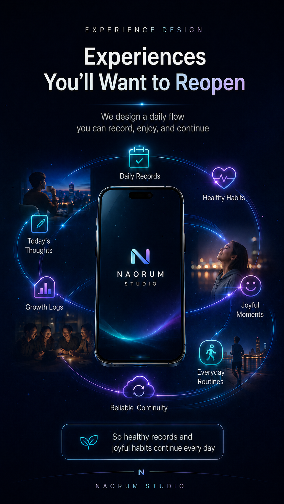 Naorum English app screen 3