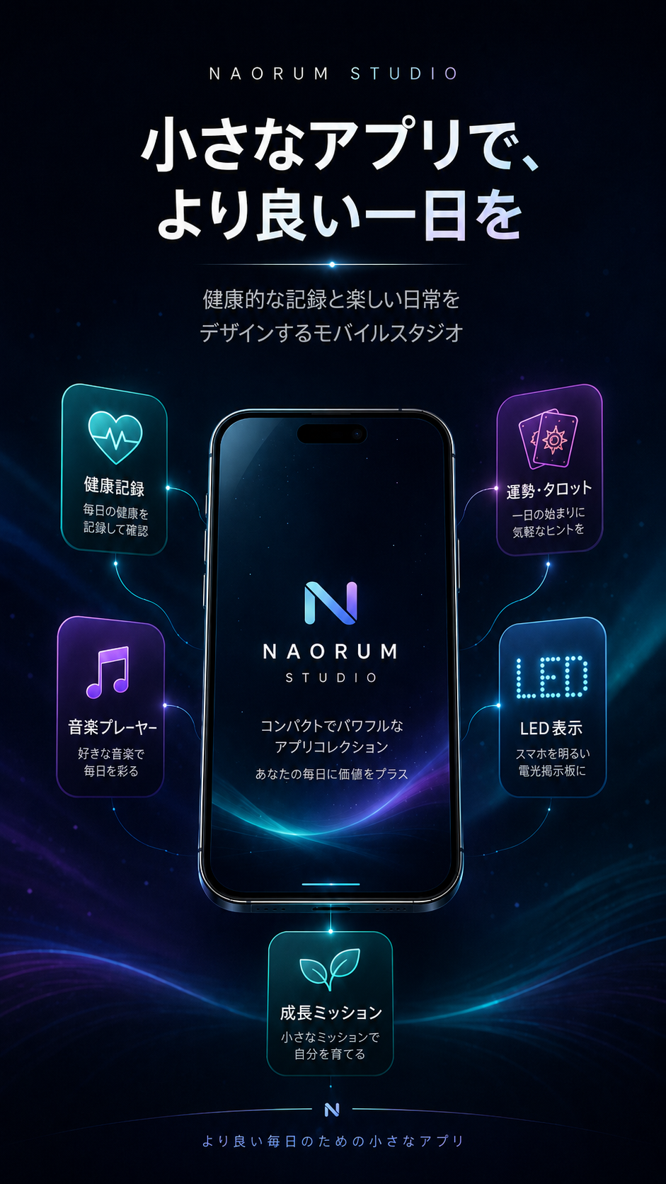 Naorum 日本語アプリ画面 1